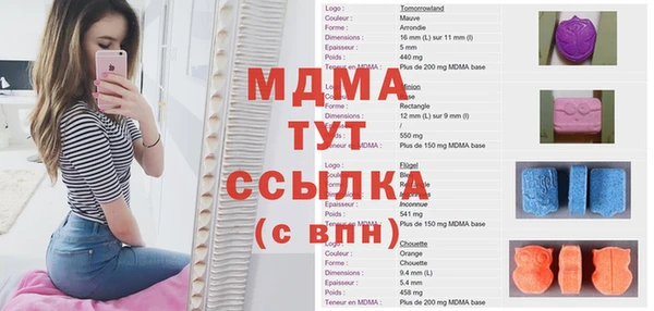 герыч Нягань